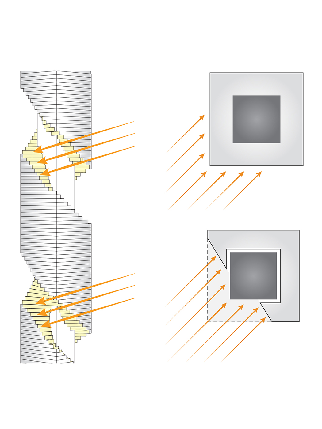 Access to daylighting-web