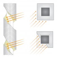 Access to daylighting-web