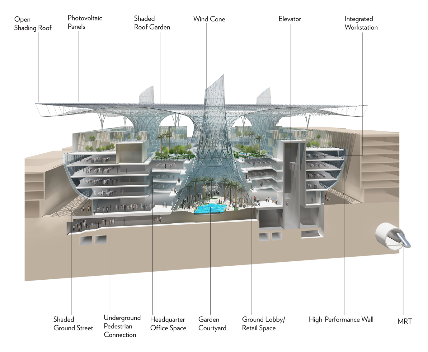 masdar_section_august_2010