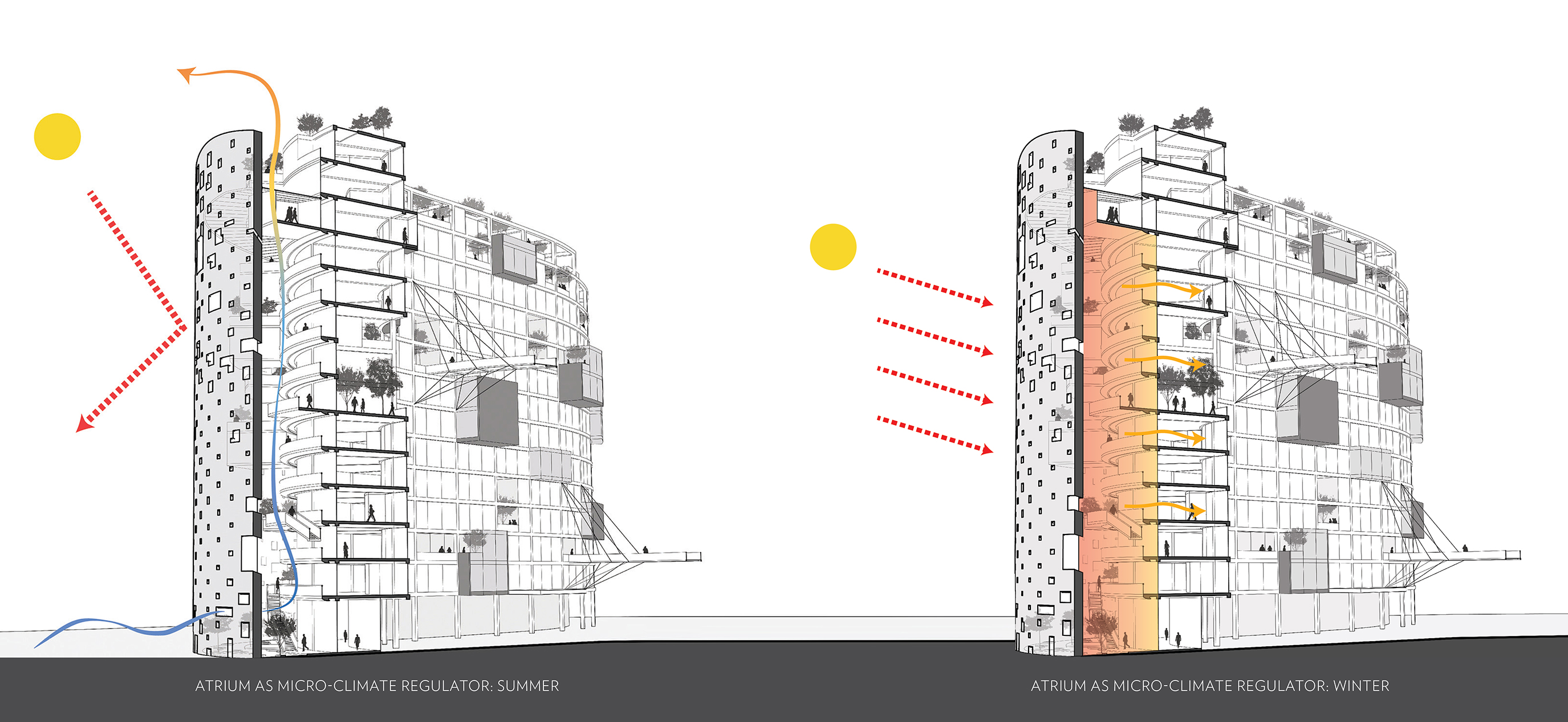 5 baku diagrams thermos effect