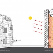 5 baku diagrams thermos effect